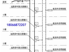 SK-JKQ防排烟应急监控器 消防风机机电一体化监控系统