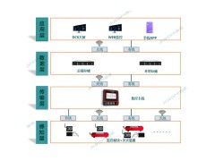 普思智能无线火灾报警自动灭火系统：无线部署，全域守护图2